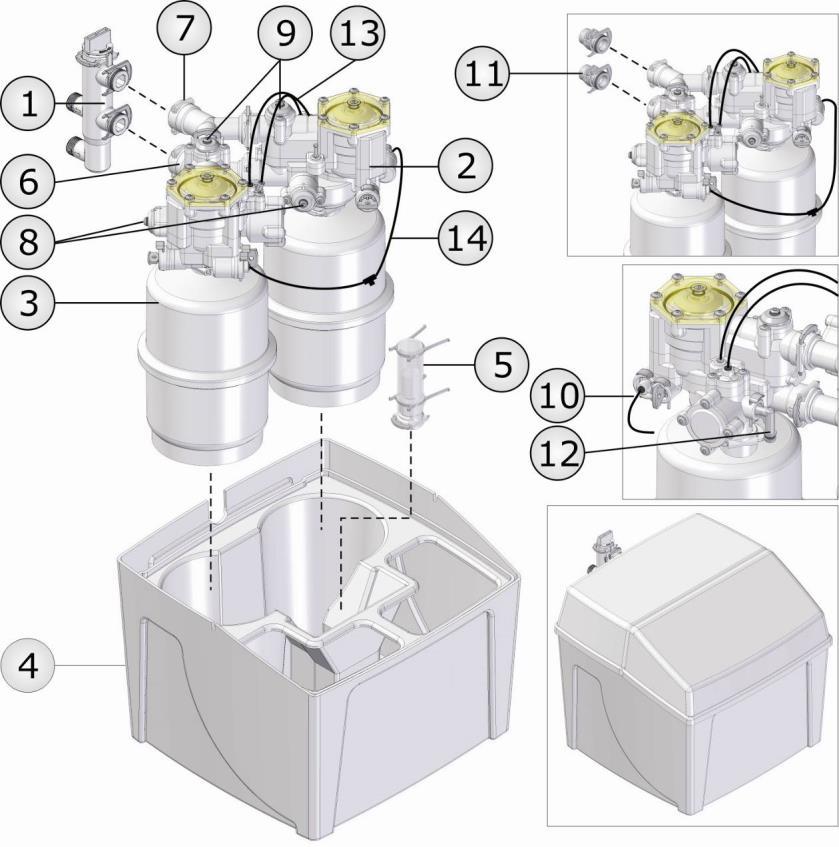 Delta Tibera : onderdelen 1. BYPASS 2. KLEPPENHUIS 3. HARSTANK 4. CONTAINER VOOR APPARAAT EN ZOUT 5. PEKELKLEP (vlotter) 6. WATER IN 7. WATER UIT 8. INSTELLING RESTHARDHEID 9.