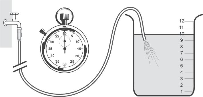 Beschrijving Wateraansluiting: Controleer a.u.b. of voor de hogedrukreiniger de op pagina 2 (technische gegevens) aangegeven waterhoeveelheid (liter per minuut) ter beschikking staat.