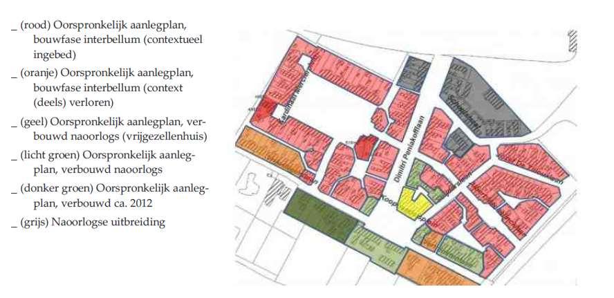 Weergave van de nuancering van de erfgoedwaarden in de wijk.