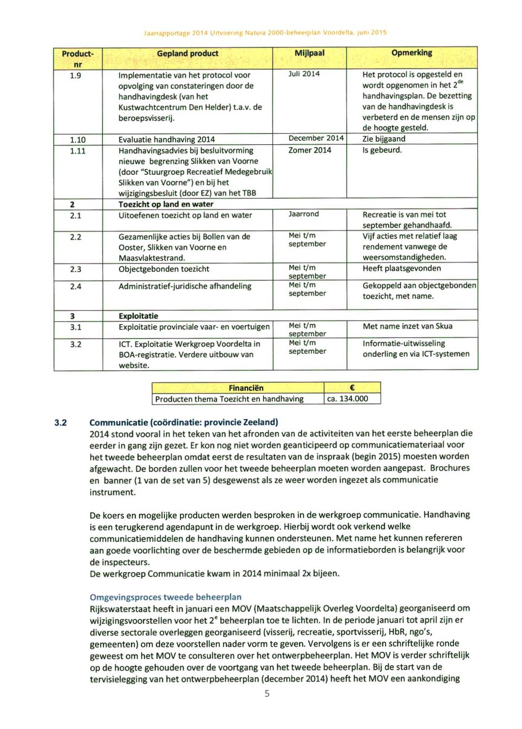 Jaatrappoilage JOI'^ Uitvoeimi' Natina 2000-belieeipt.in VooicJelia luiu 'JOI^ Gepland product Mijlpaal Opmerking Productnr 1.