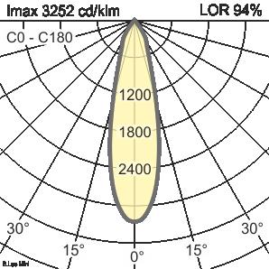 MIRO-SILVER geen 91 % - 10116161