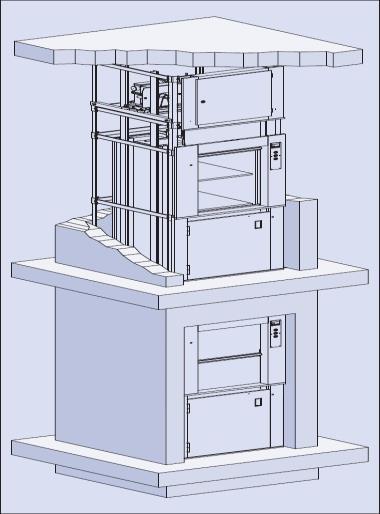 400 mm, max 1000 mm Diepte: min 600 mm, max 1000 mm Hoogte: min 800 mm, max 1200 m nevenliggende zijden aan de bodem