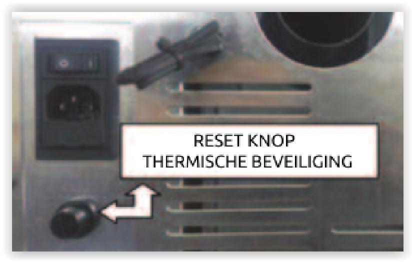 3: AFMETINGEN 4: ACHTERKANT VAN DE KACHEL Achter op de kachel bevinden zich: (1) de hoofdschakelaar (2) de connector voor aansluiting van het netsnoer (onder de hoofdschakelaar) (3) de electrische