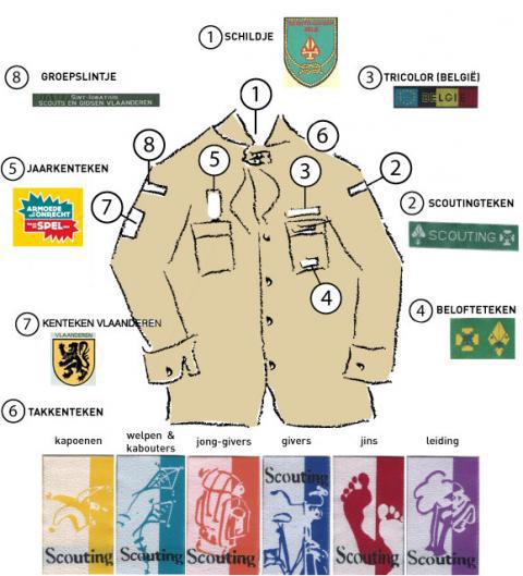 Uniform VANAF WELPEN EN KABOUTERS: - Beige hemd - Groene lange broek, short of rok van Scouts en Gidsen Vlaanderen - Beige das + schildje - Eventueel