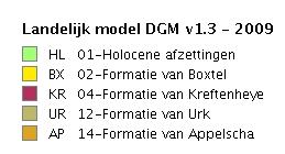 In plaats van enkele zoals de doorsnede doet vermoeden.