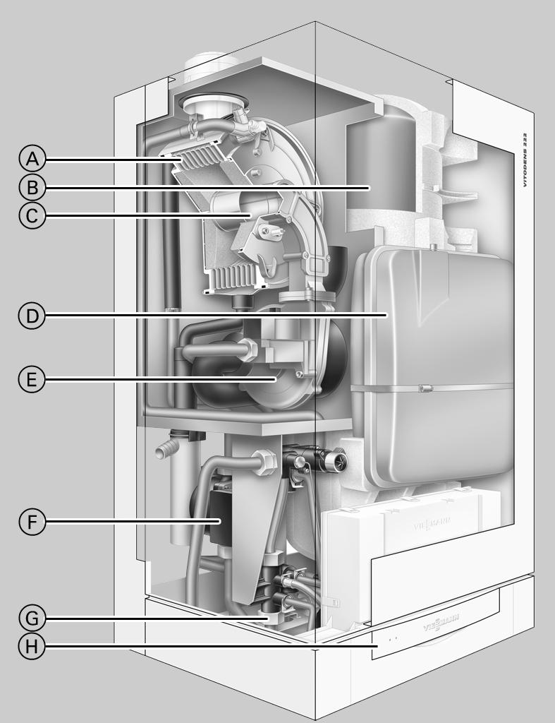 Productbeschrijving Het compacte toestel Vitodens 222-W combineert de voordelen van de HR-ketel Vitodens 200-W met een krachtige laadboiler uit roestvast staal van 46 liter voor tapwater.
