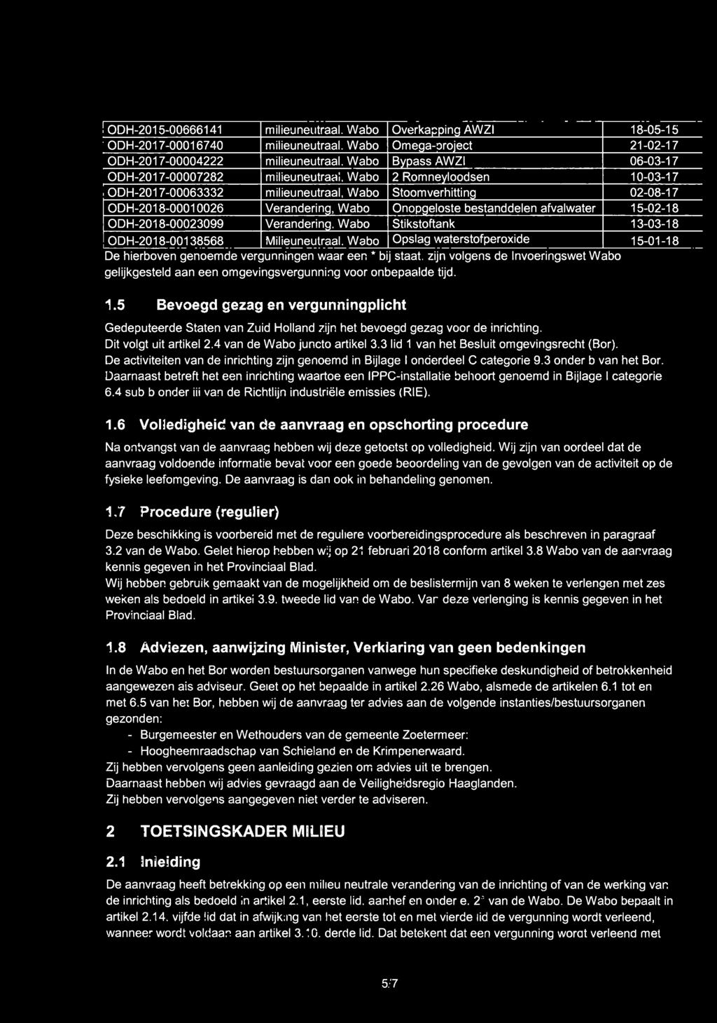 ODH-2015-00666141 milieuneutraal, Wabo Overkapping AWZI 18-05-15 ODH-2017-00016740 milieuneutraal, Wabo Omega-project 21-02-17 ODH-2017-00004222 milieuneutraal, Wabo Bypass AWZI 06-03-17