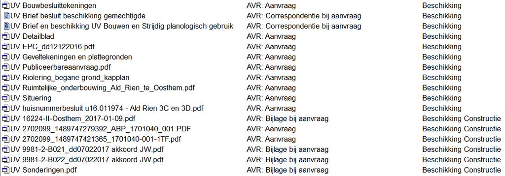 Bijlage 2 - Gewaarmerkte stukken De volgende documenten worden meegezonden met het besluit en