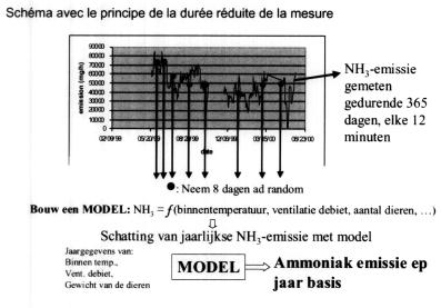 71610 BELGISCH STAATSBLAD 14.10.2004 MONITEUR BELGE Tableau 1.