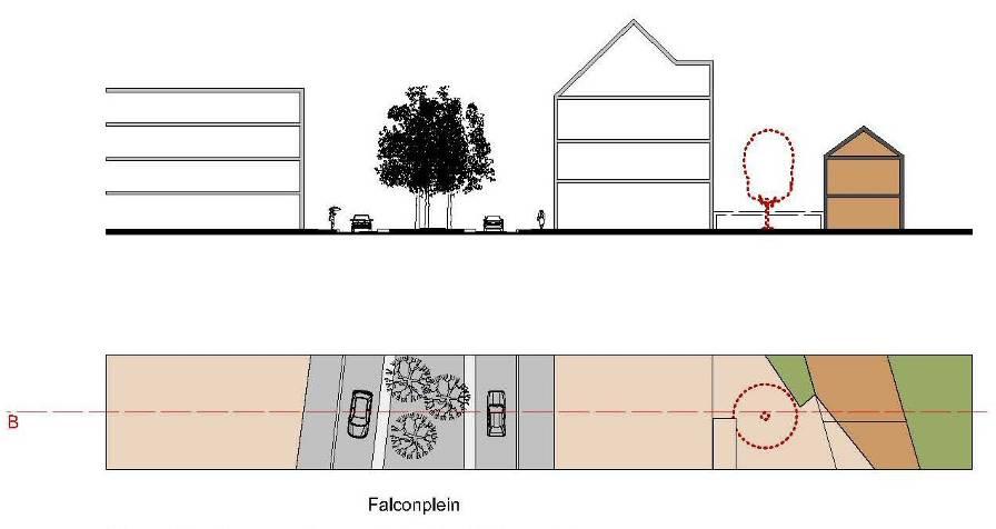 Dit impliceert echter een externe samenvoeging om de bestaande pandsgewijze gevelopbouw te kunnen behouden en situaties zoals het samenvoegen van de plint van de panden op Falconplein 3-5