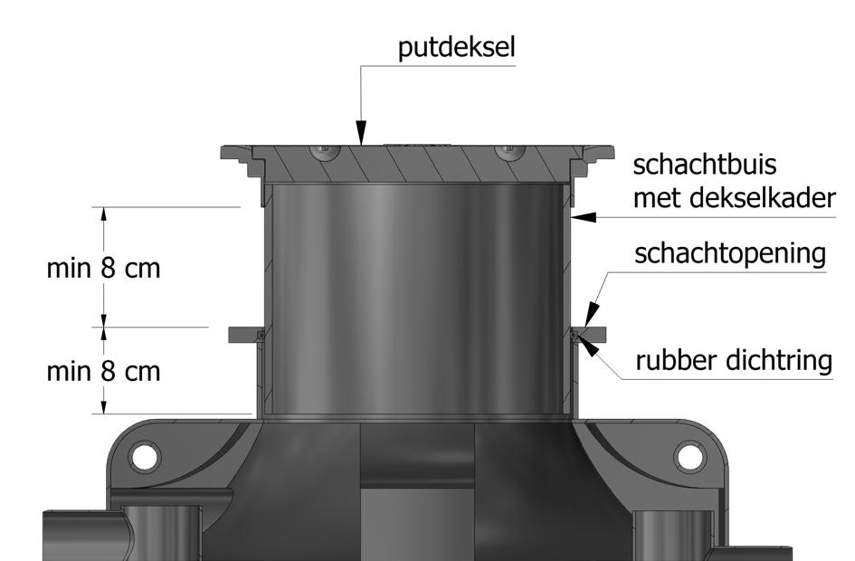 Zorg dat de schachtbuis aan de onderzijde voorzien wordt van een zoekrand (afschuining), zodat deze probleemloos in de schachtopening te schuiven is en de rubber dicht/glijring niet beschadigd.