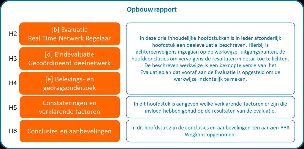 Het resultaat van de verkeerskundige evaluatie wordt opgenomen in een integraal evaluatierapport dat ingaat op de evaluatie