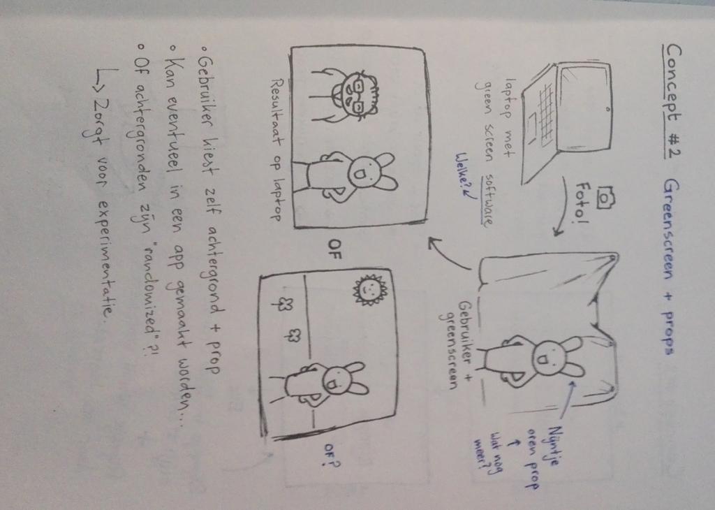 Concept twee: Greenscreen Het volgende concept is voortgekomen vanuit het feit dat Dick Bruna een aantal maanden geleden helaas is overleden.