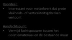 voorzetwand Voordeel: Interessant voor metselwerk dat grote vlakheids- of verticaliteitsgebreken vertoont Aandachtspunt: Vermijd luchtspouwen tussen het