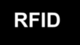 2009-2013 RFID
