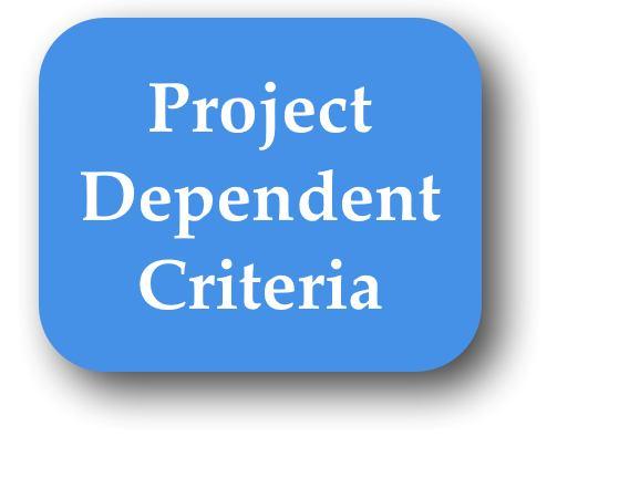 Inleiding Project criteria zijn complex maar kunnen een grote impact hebben 1. Energie 3 essentiële criteria 2.