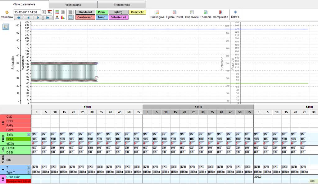 MONITORING-NAVIGATIETOOL Opgelet de screenshots die gebruikt werden zijn van de