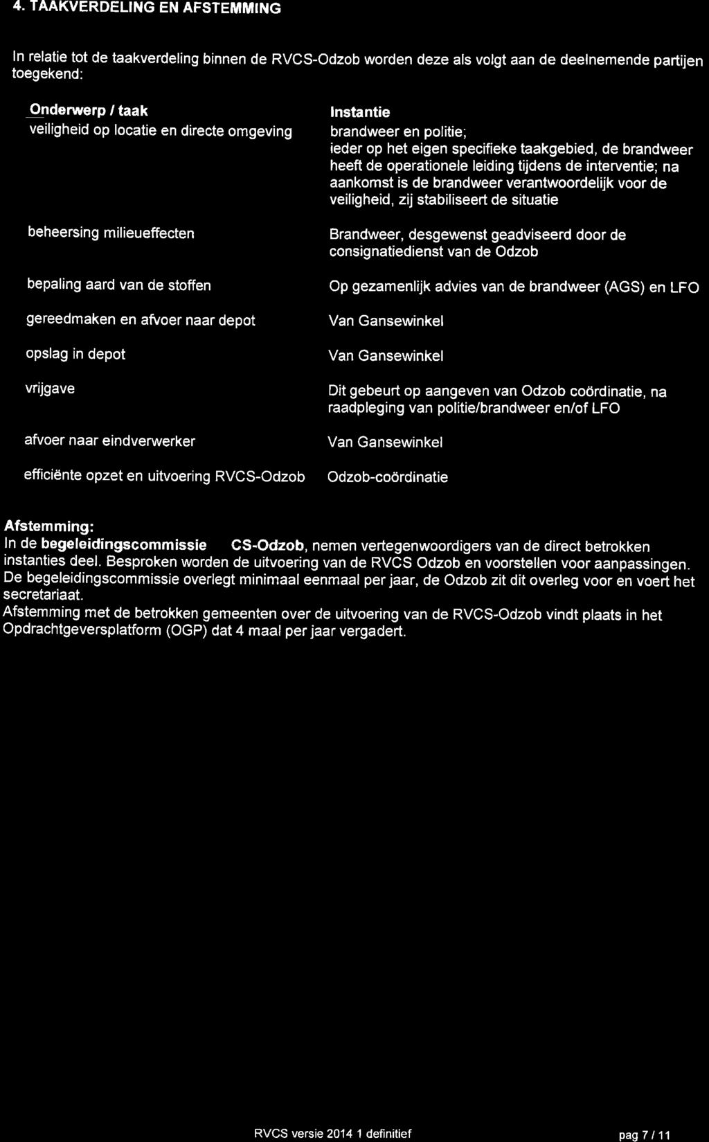 4. TAAKVERDELING EN AFSTEMMING In relatie tot de taakverdeling binnen de RVCS-Odzob worden deze als volgt aan de deelnemende partijen toegekend: r Onderwerp / taak Instantie 7 veiligheid op locatie