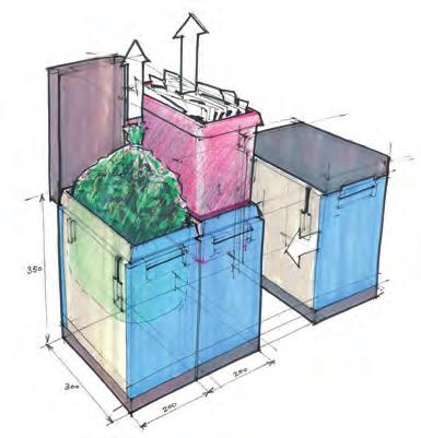 ECOMODULES Onze afvalmodules zijn samengesteld uit verschillende bouwstenen. De twee basiselementen zijn de ombak met 18 liter inhoud en een ombak met 40 liter inhoud.