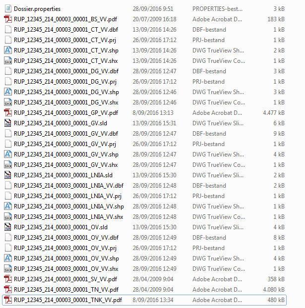 Figuur: Voorbeeld van inhoud van de map met de plandocumenten 2.8.2 Aanmaken van het zip-bestand Een plandossier kan alleen in de vorm van een zip-bestand worden opgeladen in DSI.
