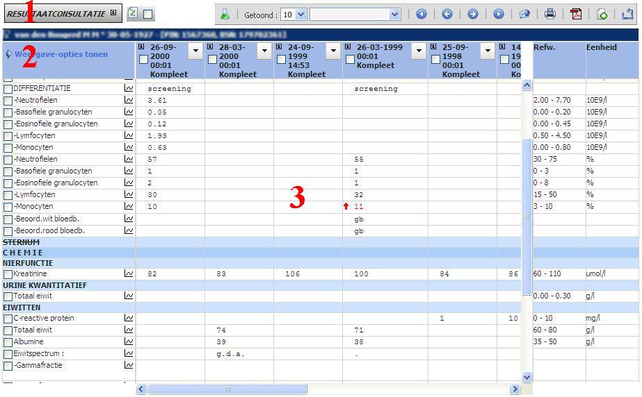 CyberL@b: Online inzien van Laboratorium uitslagen 3 / 8 Standaard resultaatconsultatie scherm Het resultaatconsultatie scherm bestaat uit: 1. Submenu - bladeren door orders - maken van afdrukken 2.