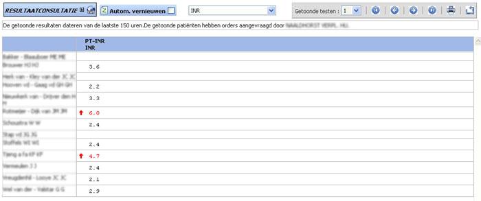 Kies hier het aantal bepalingen (uit het panel) dat gelijktijdig getoond mag worden. Gebruik de navigatieknoppen om door de resultaten te bladeren.