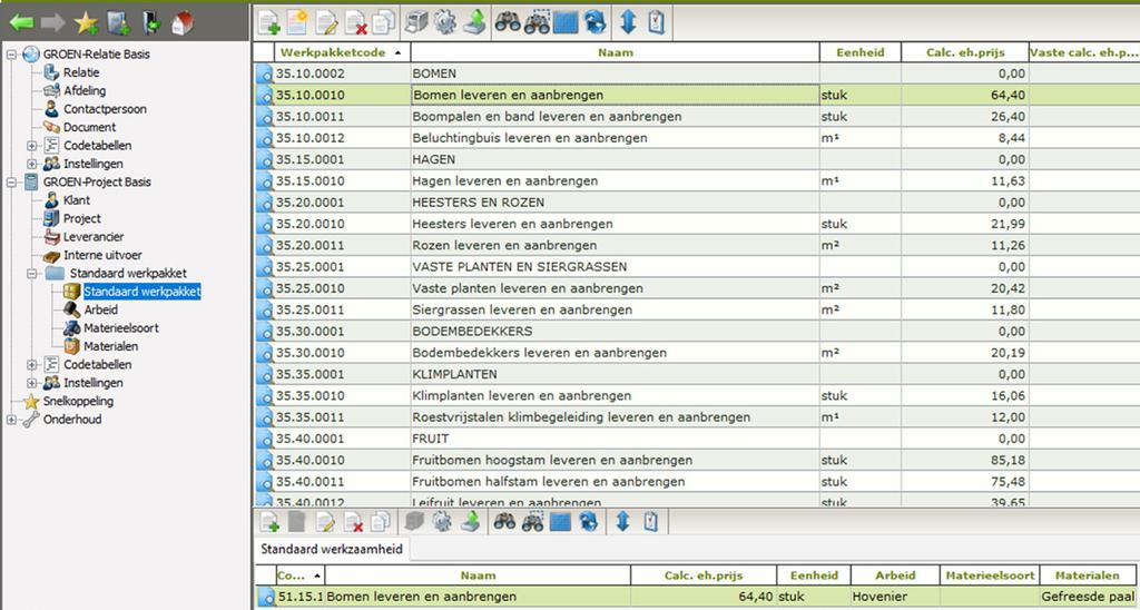 Relaties en bijbehorende projecten in één oogopslag 2.