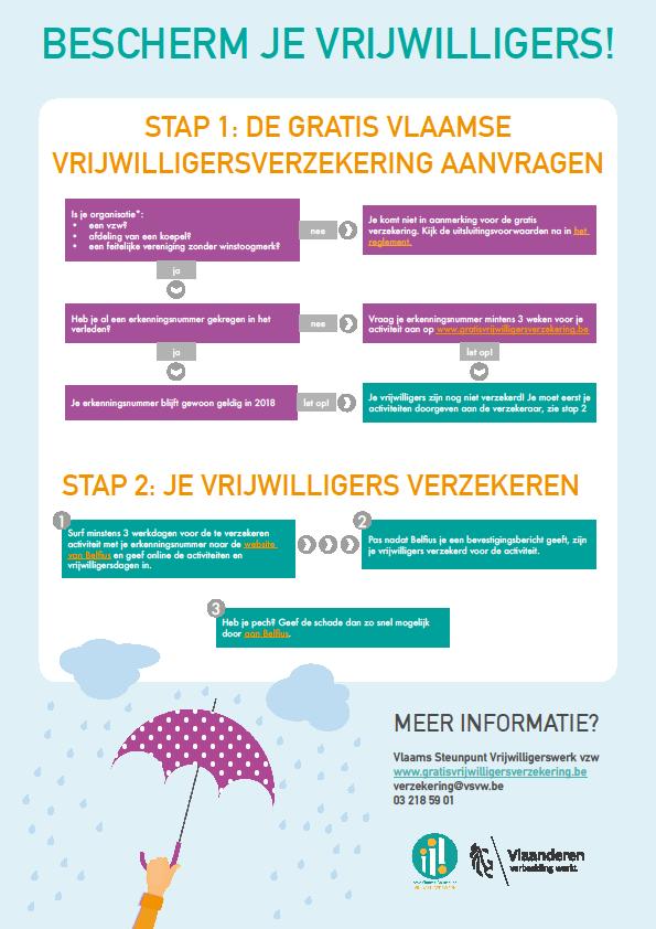 Meer informatie over de gratis vrijwilligersverzekering van vzw Vlaams Steunpunt Vrijwilligerswerk vind je op de website: https://www.vlaanderenvrijwilligt.be/gratis-vrijwilligersverzekering/ 5.