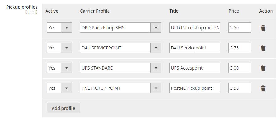 3.3.2 Afhaallocaties configureren In het tabblad Transsmart Pickup locations kunt u bij Pickup profiles aangeven welke afhaallocaties u in de checkout wilt weergeven voor uw klant.