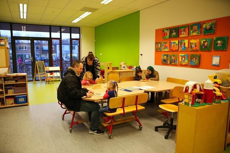 Werkwijze: PO het Duet Deze zes kernwaarden vormen samen de kapstok van het pedagogisch werkplan Samen Betrokken Open Stoer Sterk Klantgericht Iedere kernwaarde wordt benoemd (onder A) zoals deze is