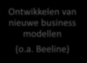 Ontwikkelen van nieuwe business modellen (o.a. Beeline) 25 april 2018 Accell Group N.