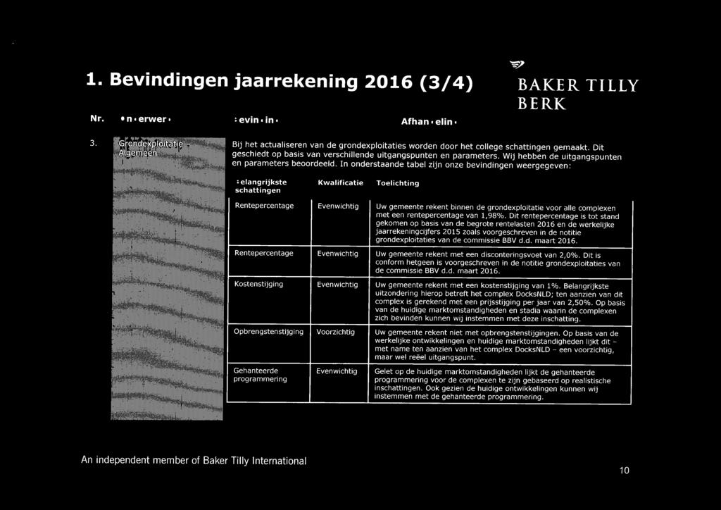 W:ij hebben de 'U'it@'q'n;gspuntel1l Belangrijkste schattingen Rentepercentage 1- Kw--a--lif-~ica-t"'-ie-l I Evenwichtig Toelichting Uw gemeente rekent binnen de grondexploitatie voor alle complexen