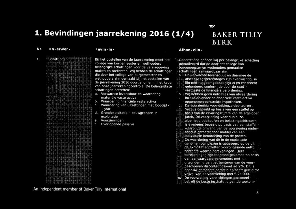 1. Bevindingen jaarrekening 2016 (1/4) ~AKER