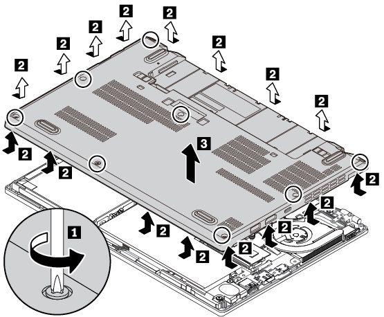 Er bestaat een kans op kortsluitingen als u de klep aan de onderkant van de computer in de volgende situatie verwijdert: Als de batterij in de computer is geplaatst Als uw computer is aangesloten op