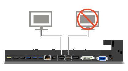 Hierdoor werkt het beeldscherm dat op de VGA-aansluiting is aangesloten niet indien u drie externe beeldschermen op het ThinkPad