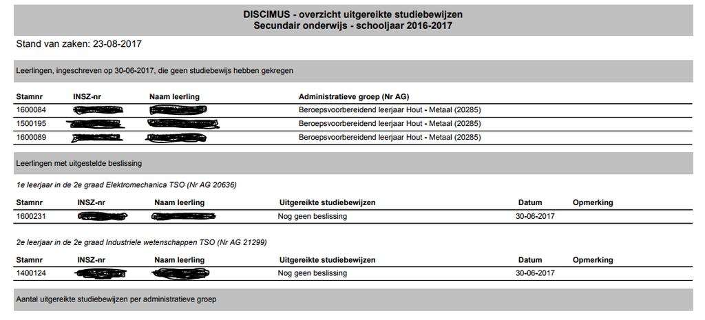 Wanneer - Op eender welk tijdstip tijdens het schooljaar : op initiatief van de verificateur kan er een rapport gepubliceerd worden met de vraag dit na te kijken.