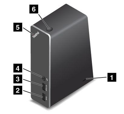 Voorkant van de ThinkPad OneLink Dock en van de ThinkPad OneLink Pro Dock 1 Veiligheidsslot: u kunt een bijpassend kabelslot aanschaffen, zoals een Kensington-kabelslot, om uw dockingstation vast te