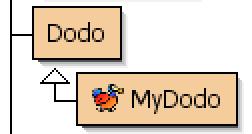 void move( ) verandert de toestand van Dodo door deze één cel vooruit te plaatsen. void setdirection( int new_direction ) verandert de kijkrichting van een actor.