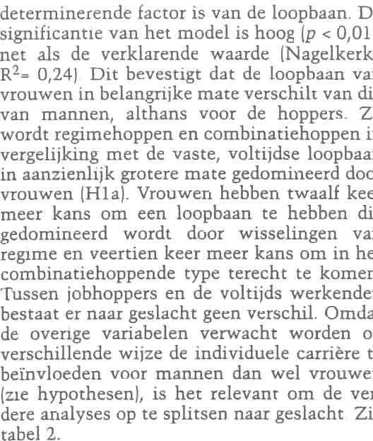 len naargelang de aanwezigheid van kinderen determinerende factor is van de loopbaan.