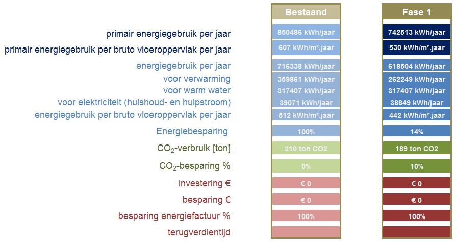 AXII-PLANNER: WAT?