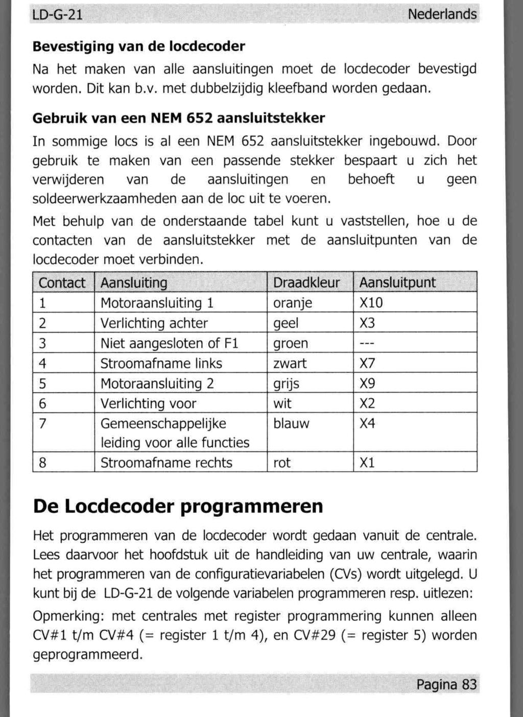 LD-G-21 Nederlands Bevestiging van de locdecoder Na het maken van alle aansluitingen moet de locdecoder bevestigd worden. Dit kan b.v. met dubbelzijdig kleefband worden gedaan.