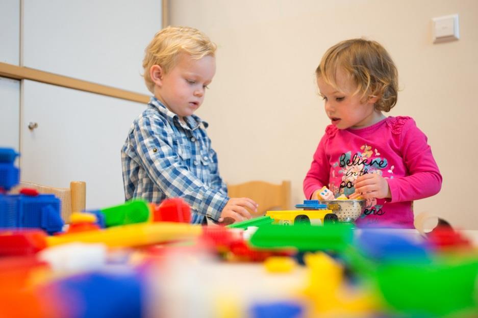 3.3 Gesprekken cyclus Voordat het kind start, krijgen ouders en kind eerst een kennismakingsgesprek.