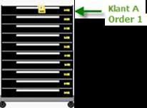 8. Bijlagen Bijlage 1: Transito leveringen Voor de Transito-leveringen verwacht Afnemer, naast een DESADV-bericht per (winkel)order, één SSCC- label per winkelorder per drager.