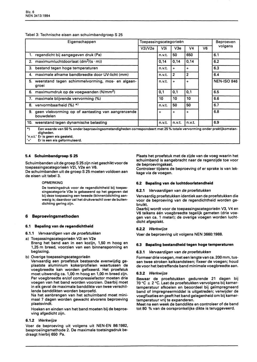 Biz. 6 Tabel 3: Technische eisen aan schuimbandgroep S 5 Eigenschappen 1. regendicht bij aangegeven druk (Pa). maximumluchtdoorlaat (dm 3 /(s m» 3. bestand tegen hoge temperaturen 4.