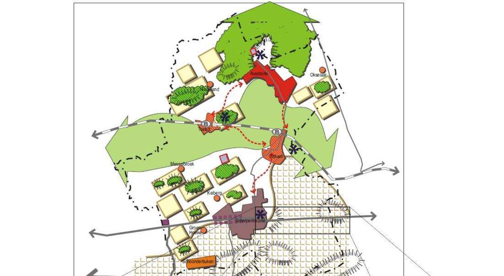 5. VISIE, DOELSTELLINGEN EN RUIMTELIJKE UITGANGSPUNTEN 5.1. Situering van het plangebied binnen de gewenste mesostructuur (cfr.