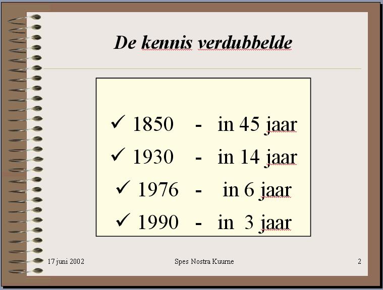 1. Groei van de kennis en overaanbod aan informatie Vanuit het besef van de