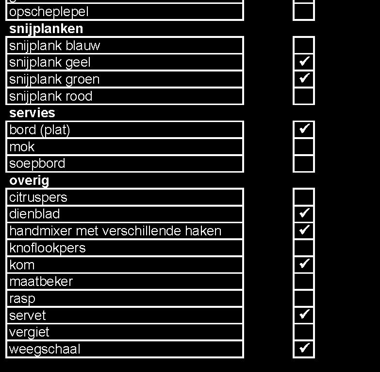 vereiste materialen: eventueel (niet fout rekenen indien gekozen): aardappelschilmes (t.b.v. groente) dunschiller (t.b.v. gember) knoflookpers opscheplepel maatbeker (t.