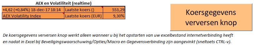 Omdat een 4 weekse serie korter is, komt deze serie eventueel in aanmerking voor meerdere contracten onder voorwaarden.