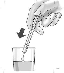 8. Druk het geneesmiddel uit de doseerspuit in een klein glas met vloeistof, liefst appel- of sinaasappelsap. - Zorg ervoor dat de doseerspuit niet in contact komt met de vloeistof in het glas.