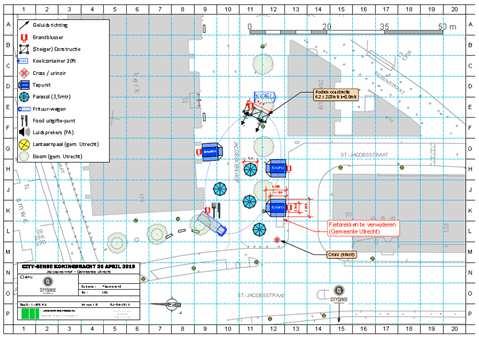 Mobiliteitsplan, inclusief parkeren en